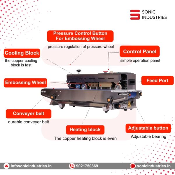 Sonic Industries FR-790 Continuous Band Sealing Machine (SS Body) Horizontal top model - Image 3