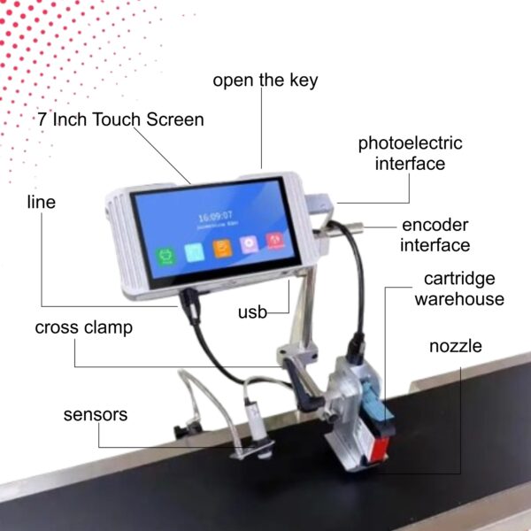 Sonic Industries Automatic Batch Coding Printer with Large Display - High-Speed, Versatile, and User-Friendly (7 INCH) - Image 3