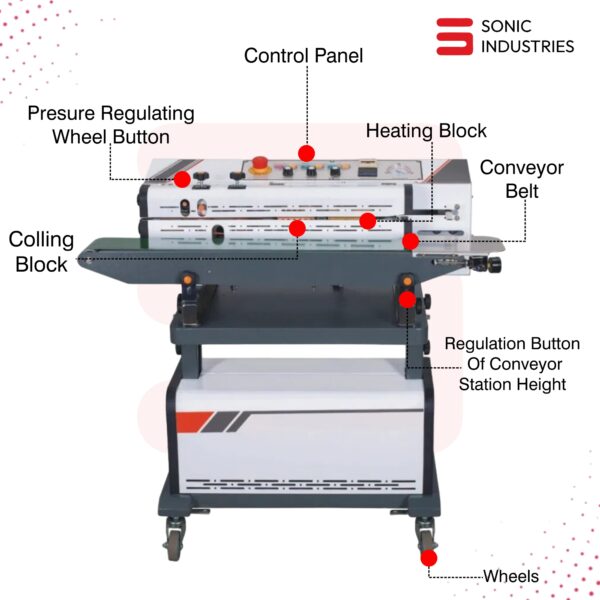 Sonic Industries All in One Band Sealer (Vacuum, Nitrogen, Sealing and Batch Coding) - Image 4