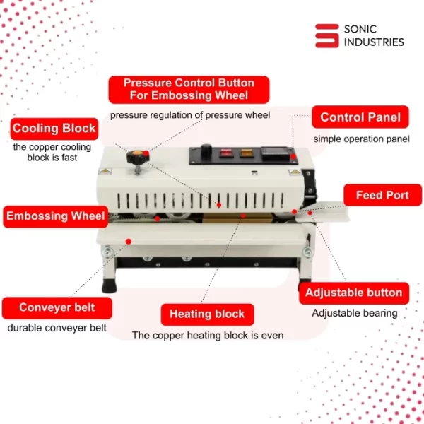 FR-400-MINI-BAND-SEALER-3