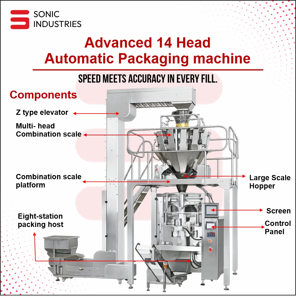 Automatic Multi Head Packing Machine