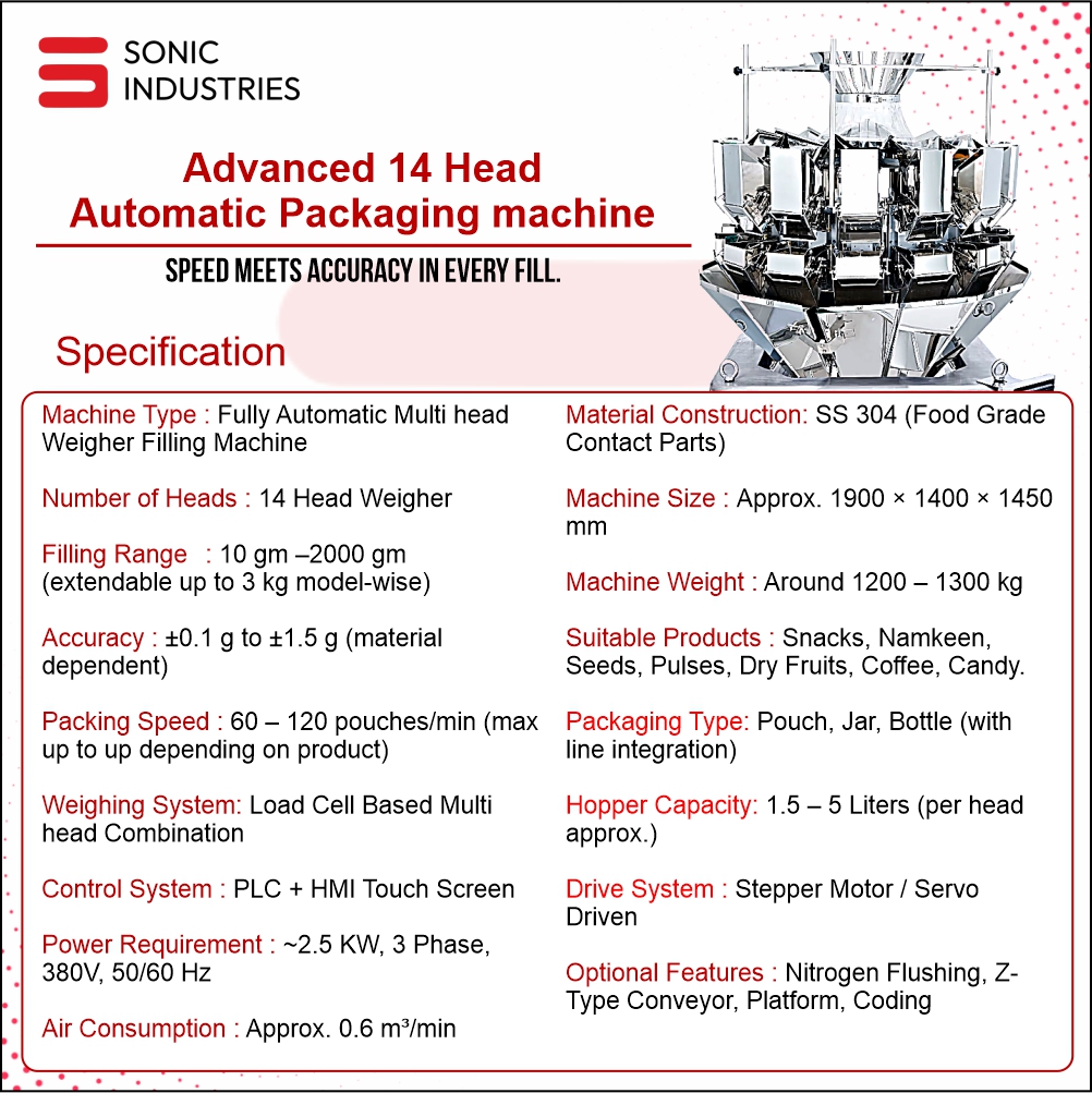 Automatic Multi Head Packing Machine