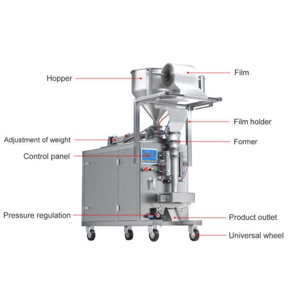 Sonic industries automatic paste cream packing machine