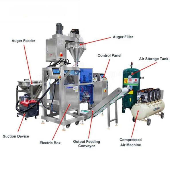 Sonic Industries Automatic Pack Fill Seal Machine For Powder 10gm to 1.5 kg
