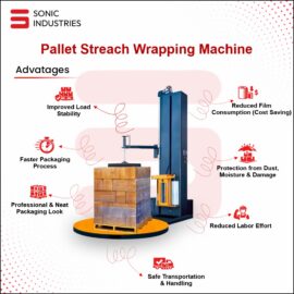 Pallet Stretch Wrapping Machines by Sonic Industries