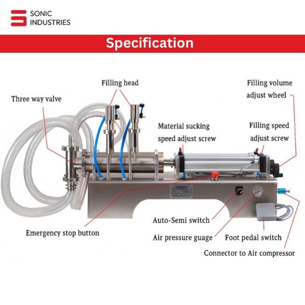 Sonic Industries 50 to 500ML Double Nozzle Pneumatic Liquid Filling Machine – Dual Head Semi-Automatic Filler