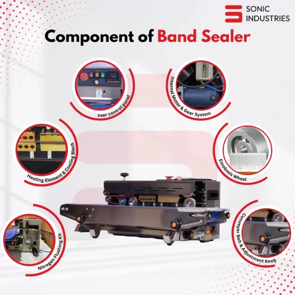 Sonic Industries SS body Band Sealer Top Model With Nitrogen Flushing