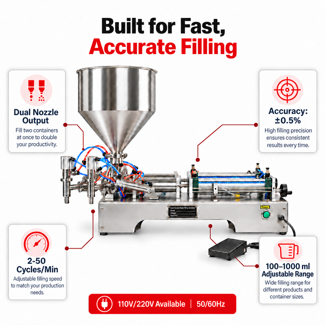 Pneumatic Paste Filling Machine Double Head 100ML to 1000 ML by Sonic Industries - Image 3