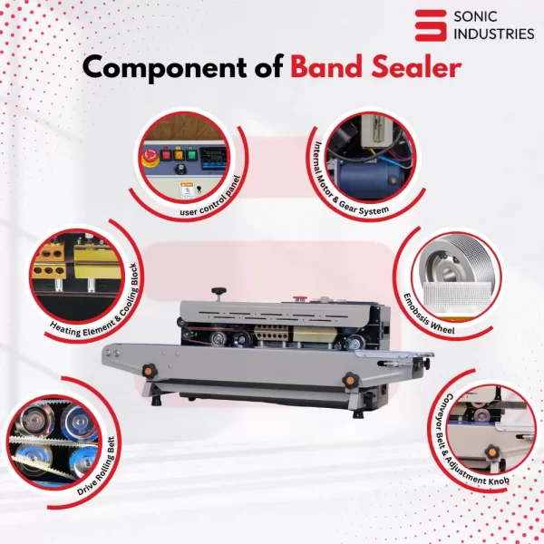 Sonic Industries MS Body Band Sealer – Heavy Duty Model for All Types of Pouches