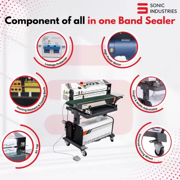 Sonic Industries All-in-One Band Sealing Machine with Coding, Vacuum & Nitrogen Flushing