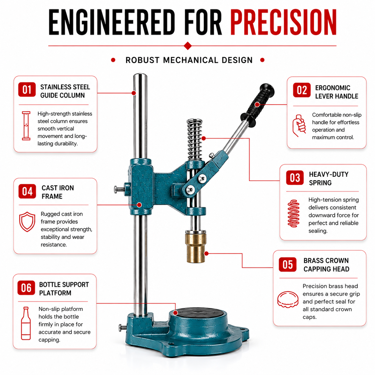 Crown Capping Machine by Sonic Industries - Image 3