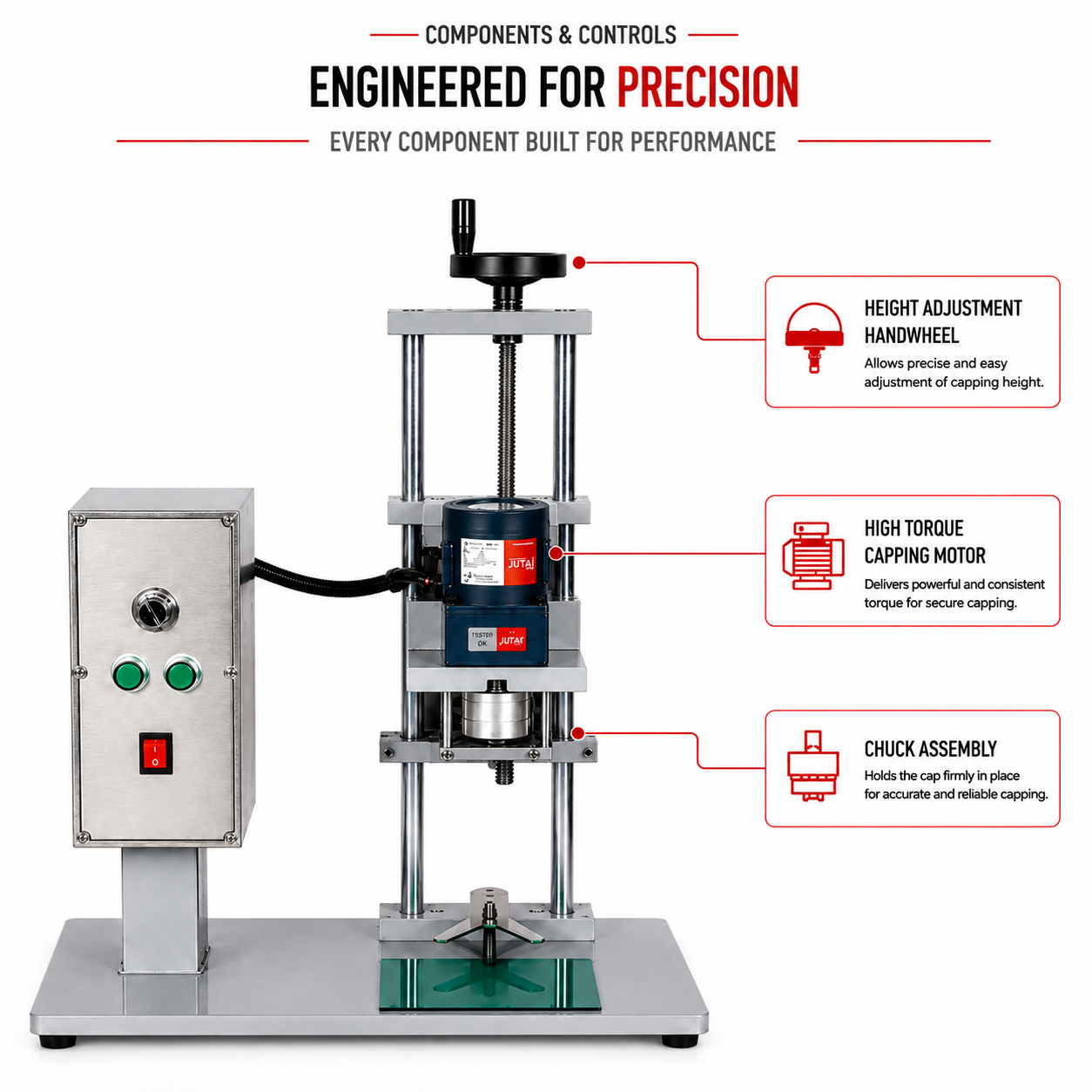 Semi Automatic Capping Machine by Sonic Industries - Image 3