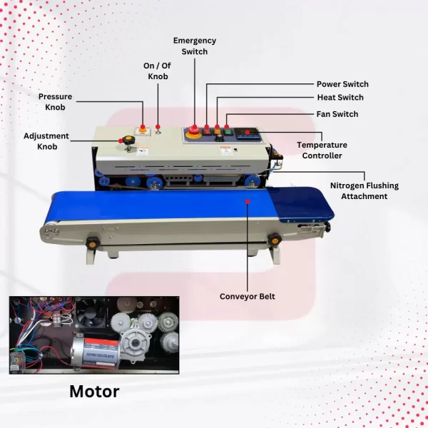 Sonic Industries MS Body Band Sealing Machine – Economic Model with Nitrogen Flushing