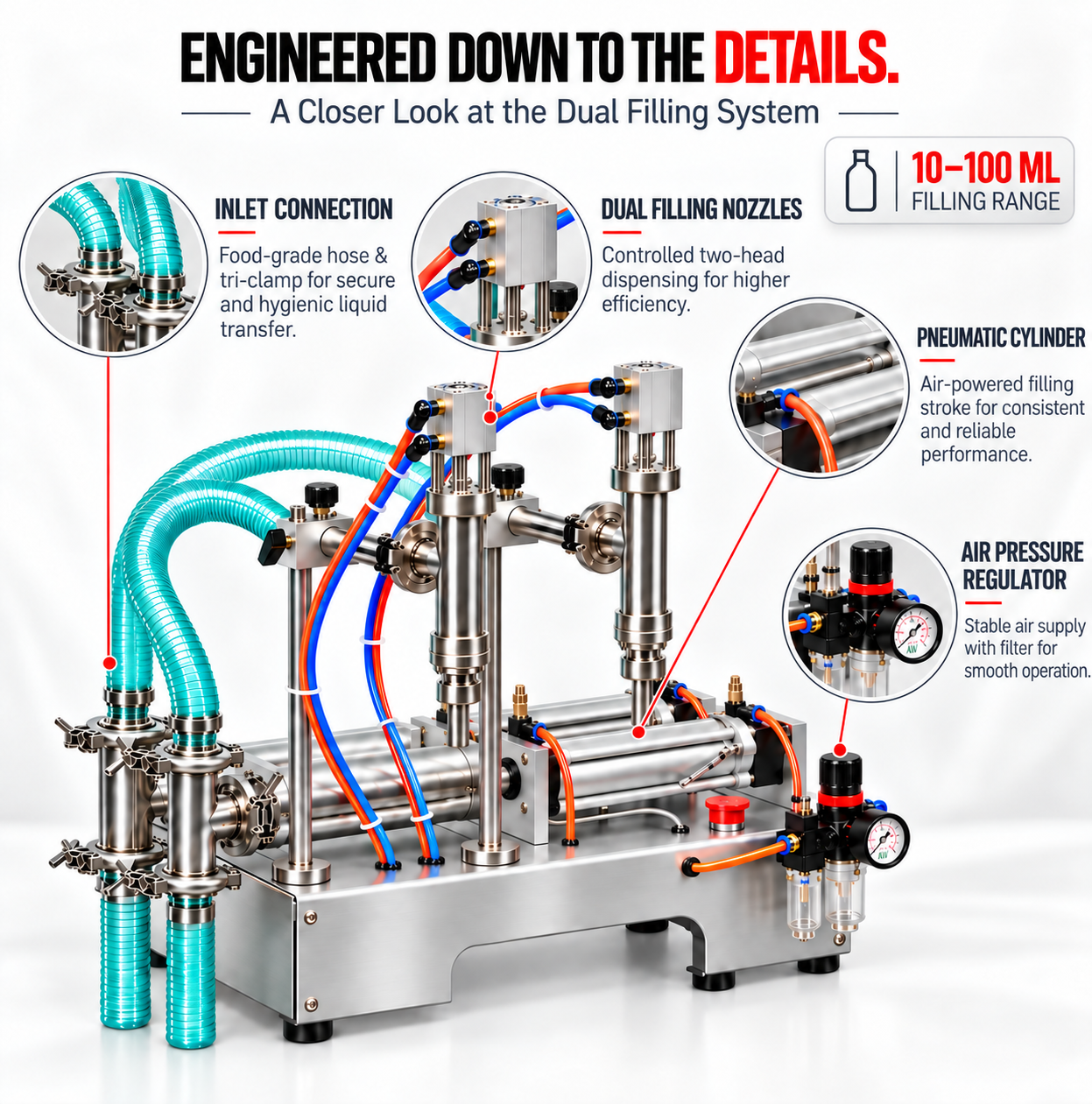 Pneumatic Liquid Filling Machine Double Head 10ML to 100ML by Sonic Industries - Image 5
