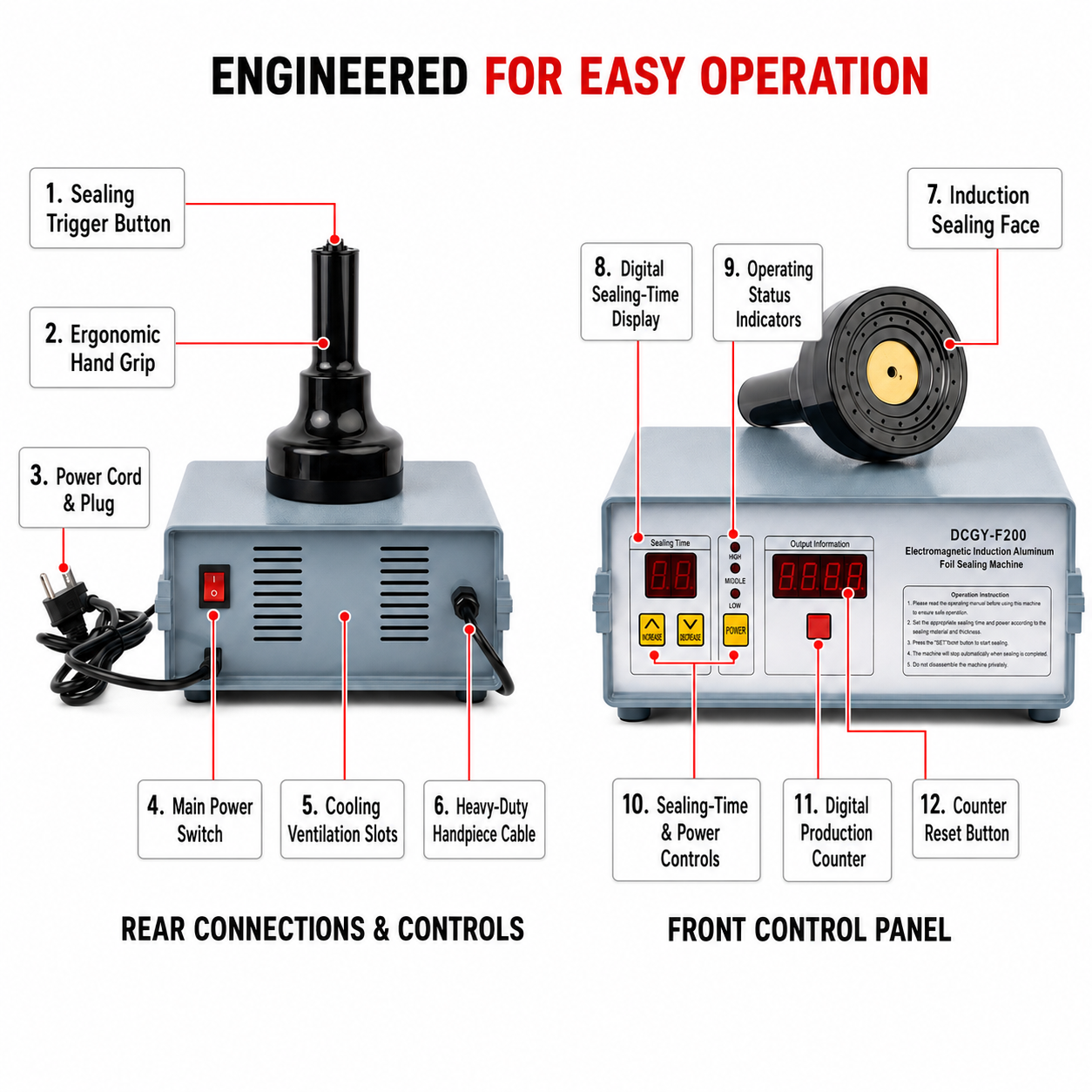 Induction Sealing Machine DGFY-200 20MM to 80MM by Sonic Industries - Image 4