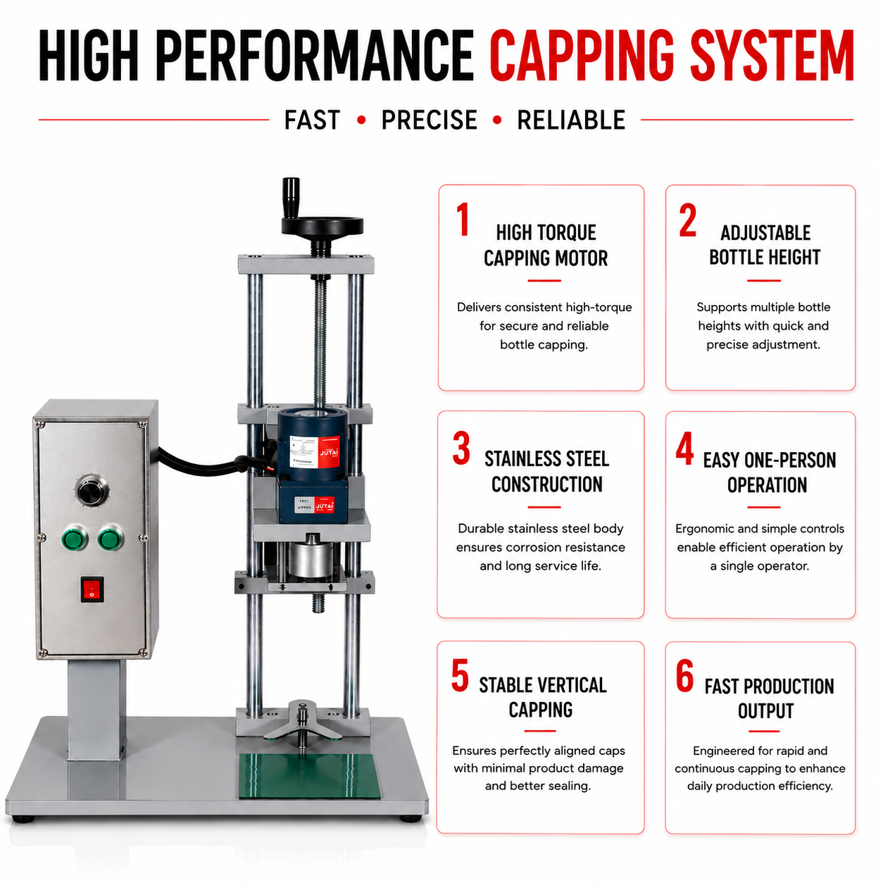 Semi Automatic Capping Machine by Sonic Industries - Image 4