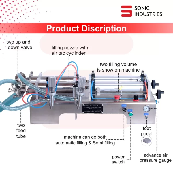 Sonic Industries 50 to 500ML Double Nozzle Pneumatic Liquid Filling Machine – Dual Head Semi-Automatic Filler