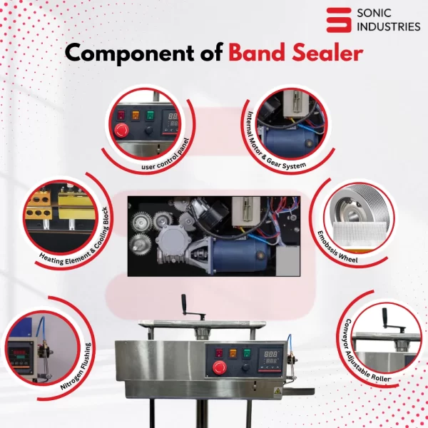 Sonic Industries 5Kg Band Sealer with Nitrogen Flushing – Top Model SS body