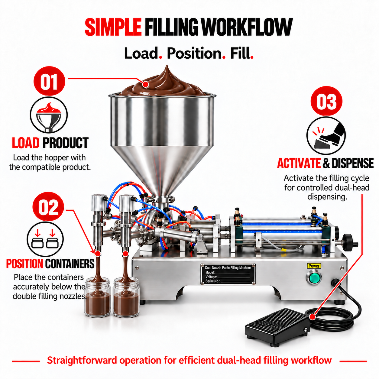 Pneumatic Paste Filling Machine Double Head 100ML to 1000 ML by Sonic Industries - Image 6