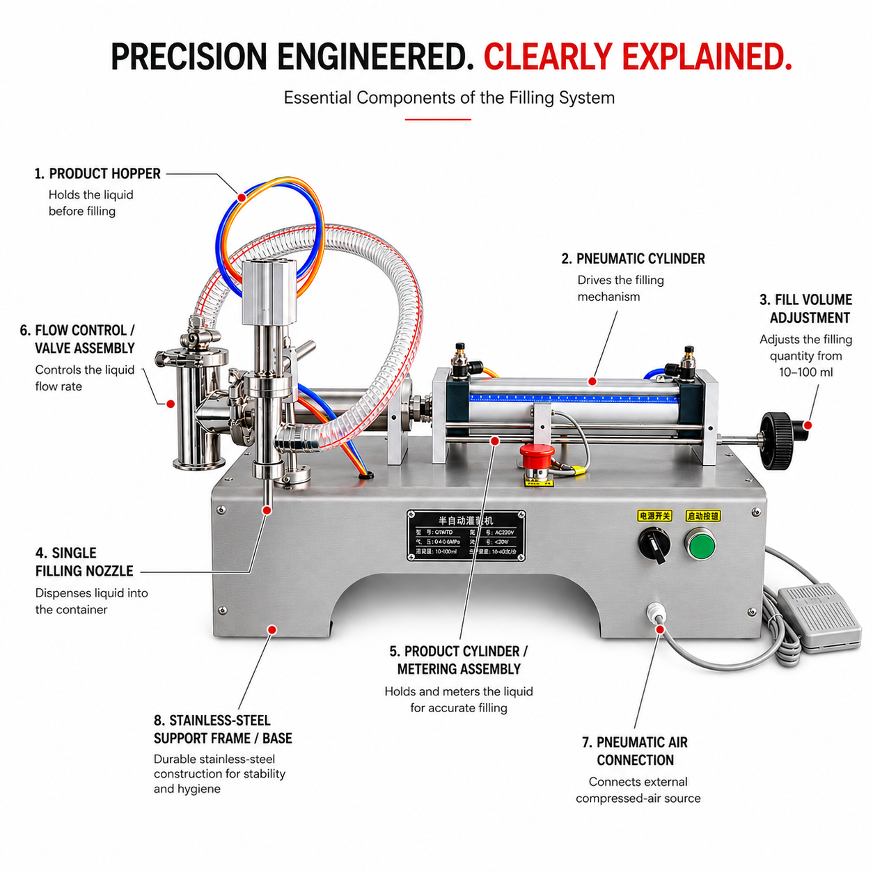 Pneumatic Liquid Filling Machine Single Head 10 to 100 ML by Sonic Industries - Image 7