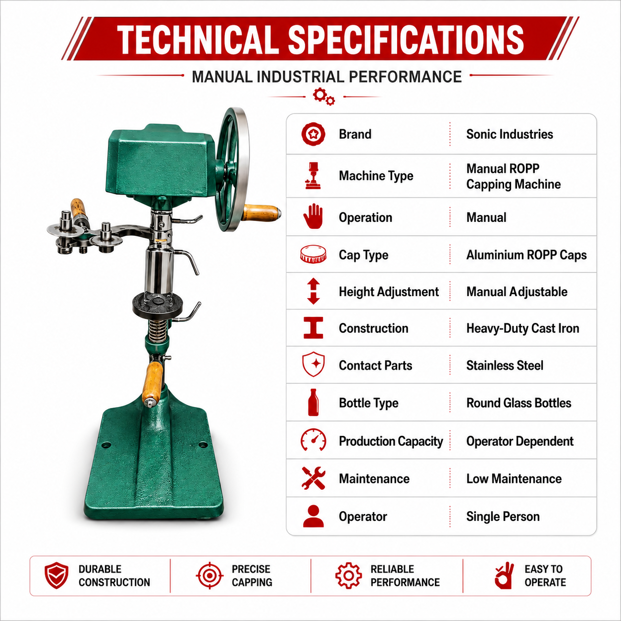 Manual ROPP Capping Machine by Sonic Industries - Image 8