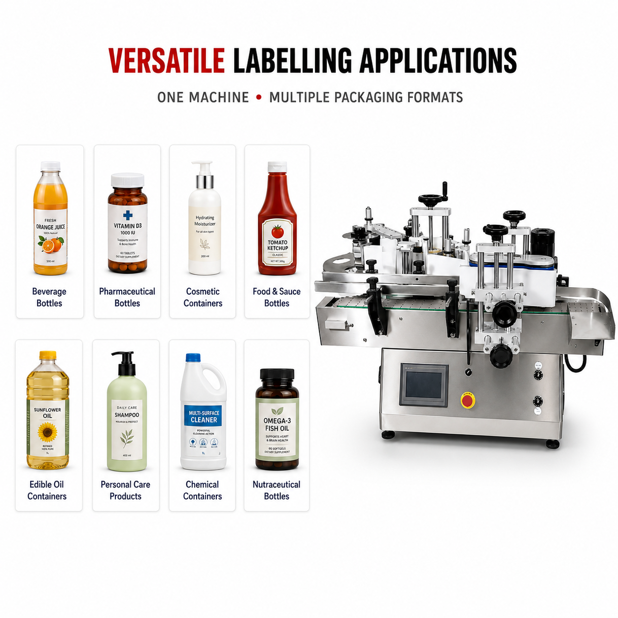 Automatic Round Bottle Labelling Machine by Sonic Industries - Image 8