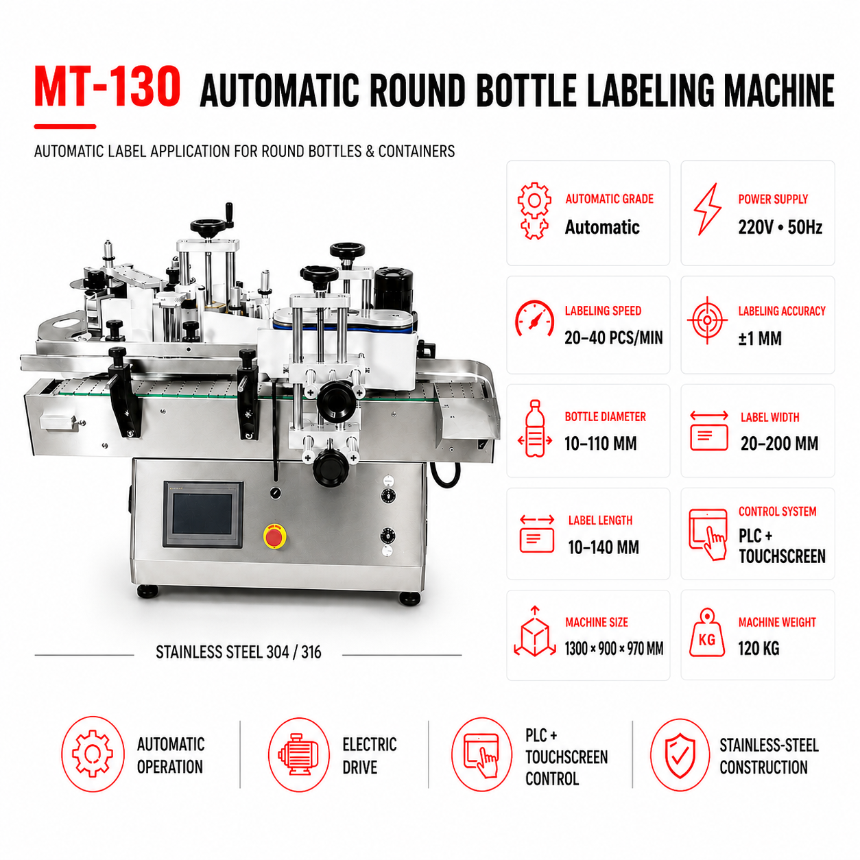 Automatic Round Bottle Labelling Machine by Sonic Industries - Image 9