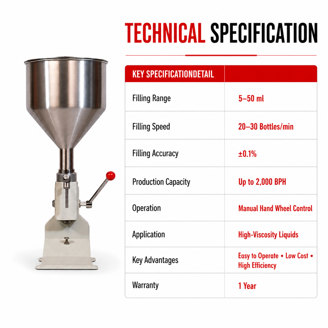 Manual Paste Filling Machine 5ML to 50ML by Sonic Industries - Image 7