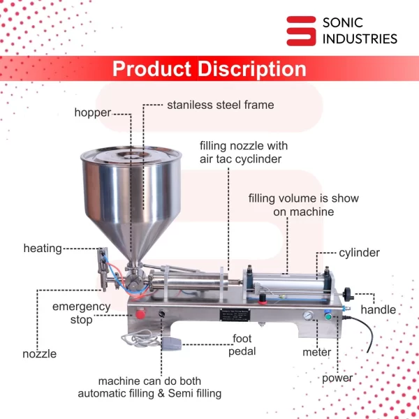 Sonic Industries Pneumatic Paste Filler – 300ml to 2600ml Capacity | Single Head | High-Volume Precision Filling for Thick Liquids and Pastes