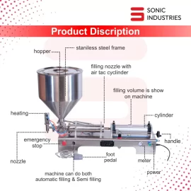 Pneumatic Paste Filling Machine Double Head 100ML to 1000 ML by Sonic Industries