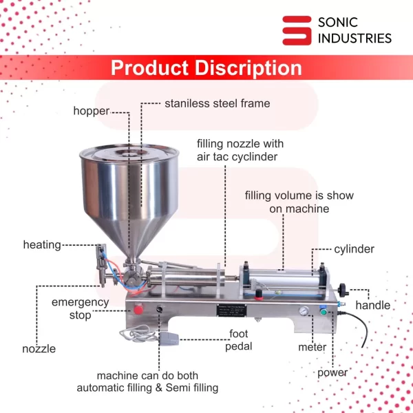 Sonic Industries Double Nozzle Penumatic 100 to 1000ML Paste filling Machine