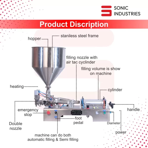 Sonic Industries Pneumatic Paste Filler – 500ml to 5000ml Capacity | Single Head | Heavy-Duty Filling for Thick Liquids and Pastes