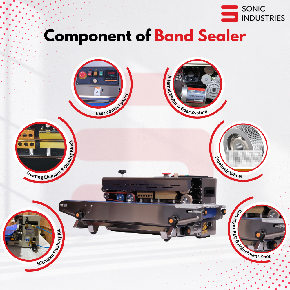 FR-900 SS Eco Band Sealing Machine With Nitrogen by Sonic Industries - Image 3