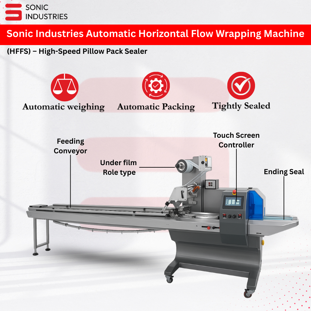 Ice Cream Packaging Vertical Flow Wrap Machine by Sonic Industries - Image 3