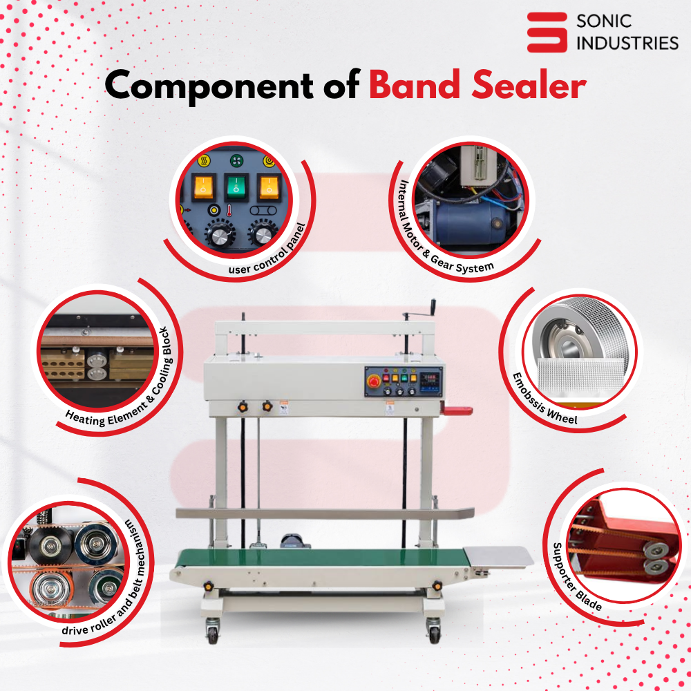 Sonic Industries 15Kg Band Sealing Machine
