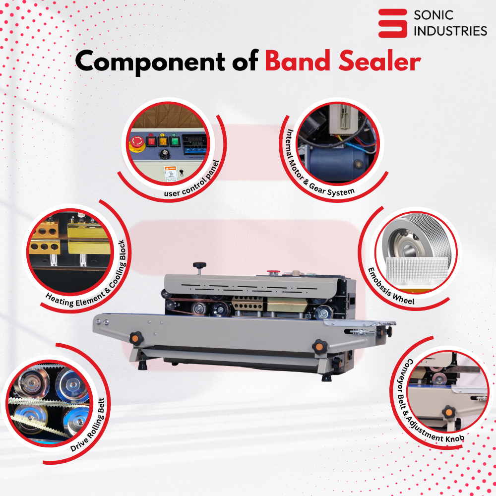 Sonic Industries Heavy Duty FR-900 MS Band Sealer Machine
