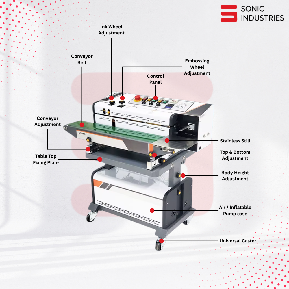 Sonic Industries All in One Band Sealing Machine