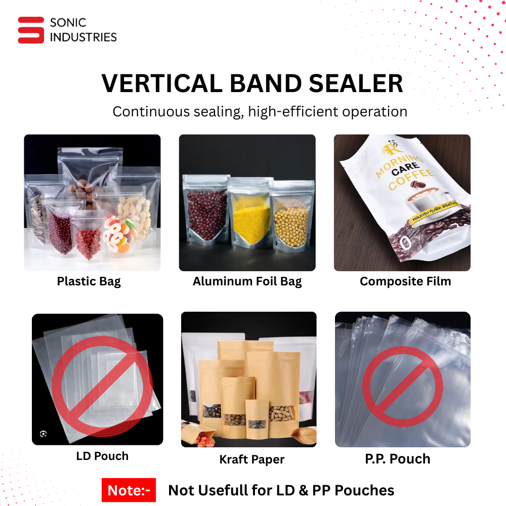 Sonic Industries FR-900 SS Body Eco Vertical Band Sealing Machine - Image 3