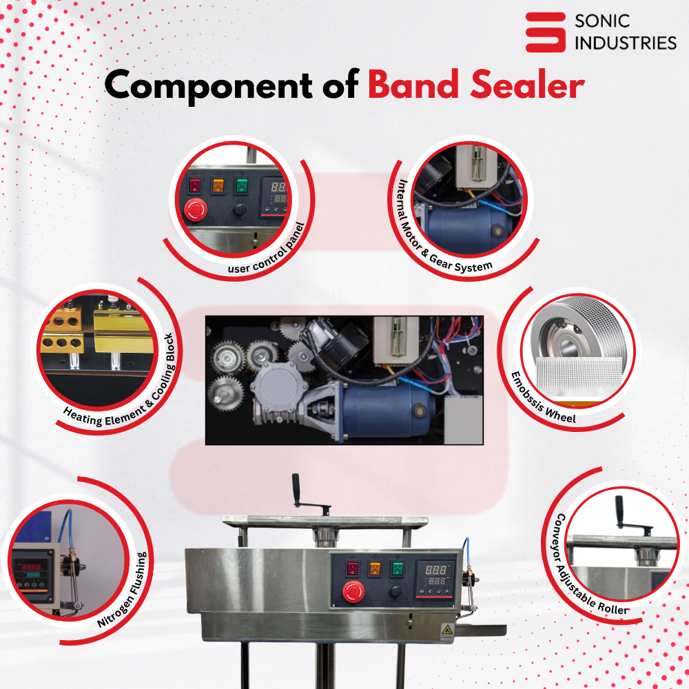 Sonic Industries FR-900 Band Sealing Machine SS Top 5Kg Band Sealer with Nitrogen