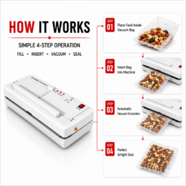 Household Vacuum Sealing Machine by Sonic Industries