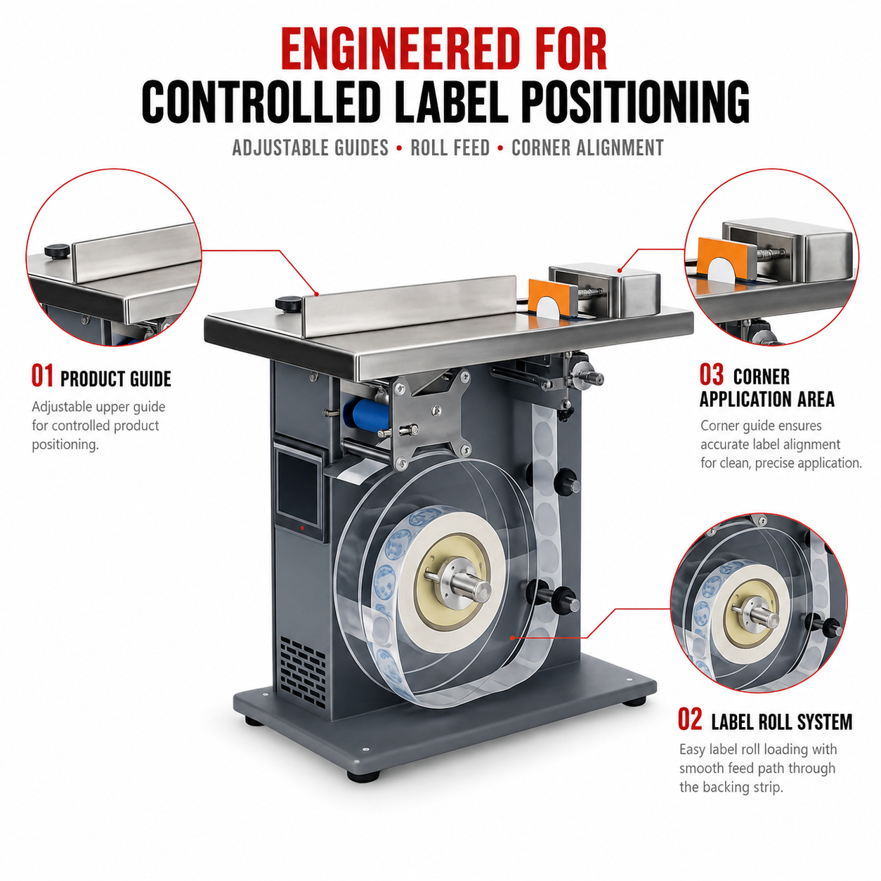 Side Concer Labelling Machine by Sonic Industries - Image 5