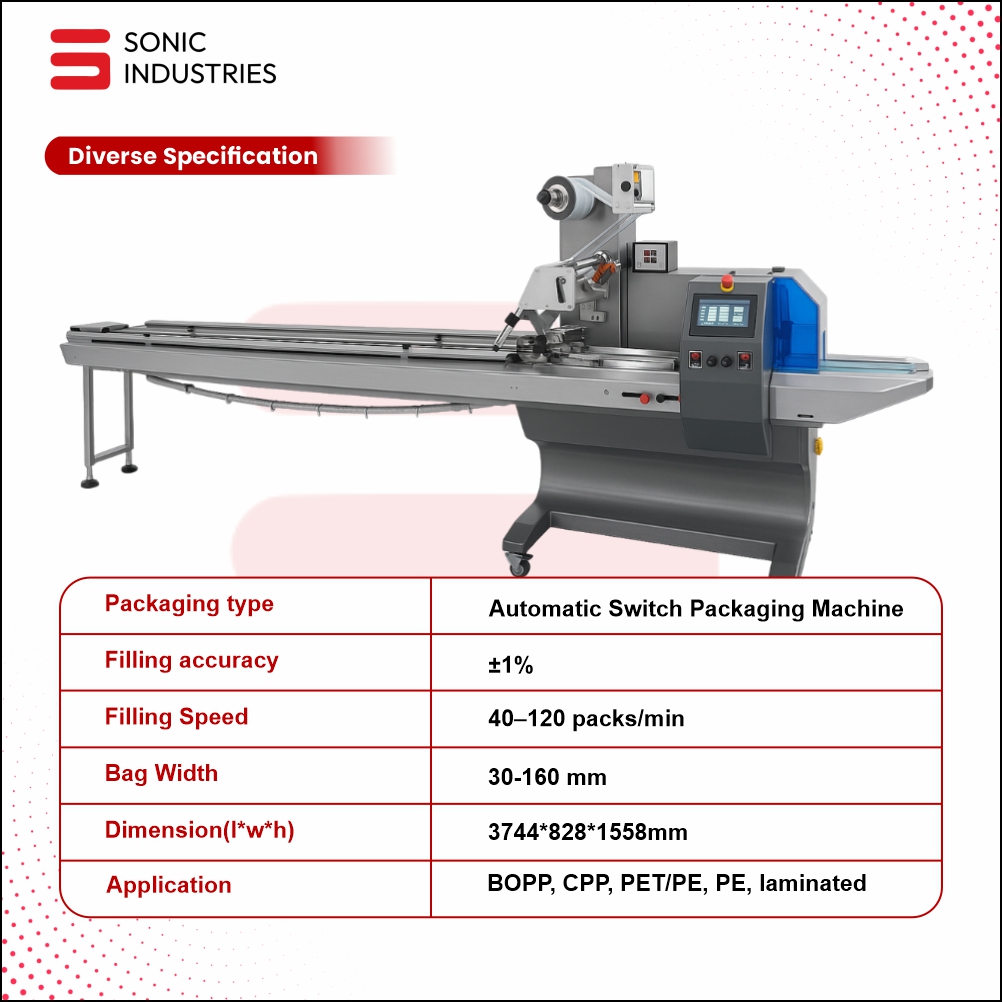 Sonic Industries Switch Packaging Machine by Sonic Industries