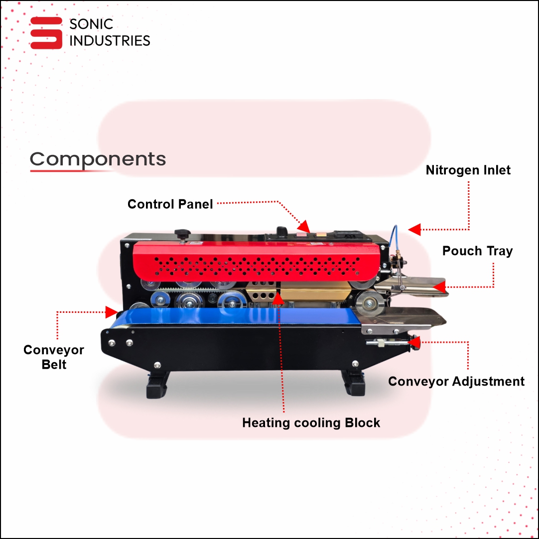 FR-400 Mini Band Sealer Top With Nitrogen by Sonic Industries - Image 3