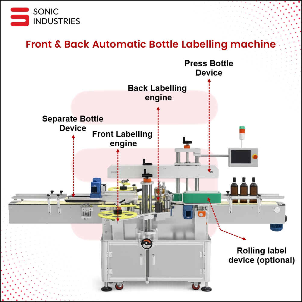 Front and Back Labelling Machine by Sonic Industries - Image 3