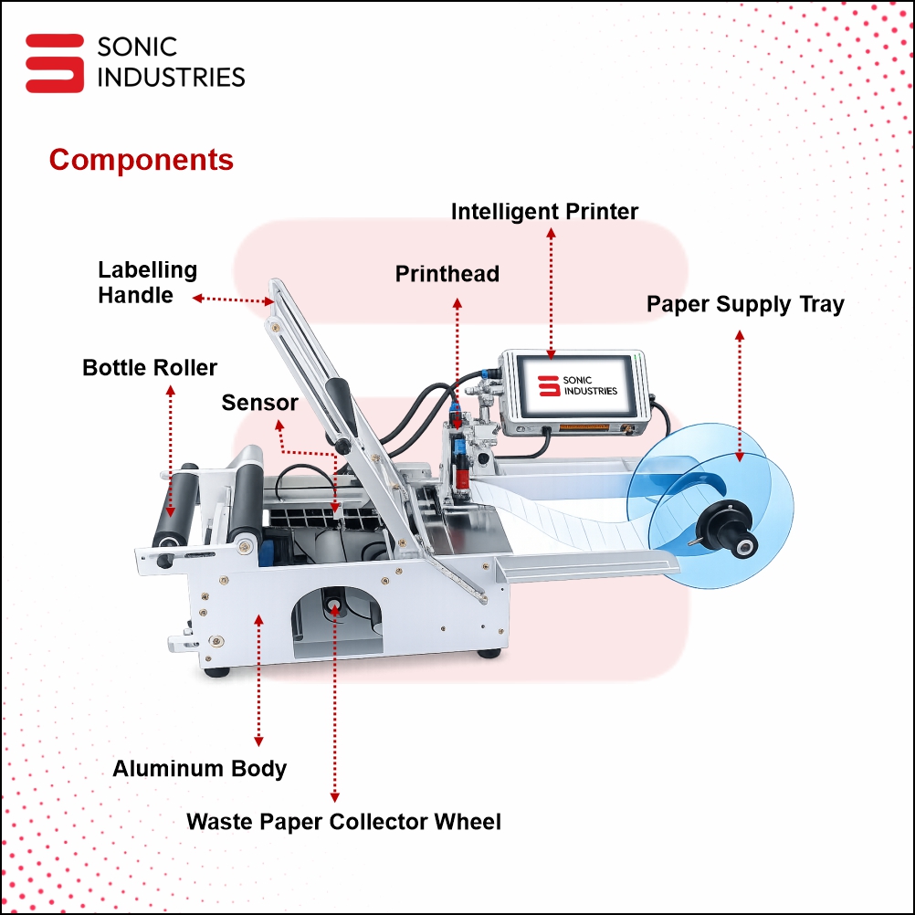 Semi Automatic Labelling Machine with 7 Inch Printer by Sonic Industries - Image 2