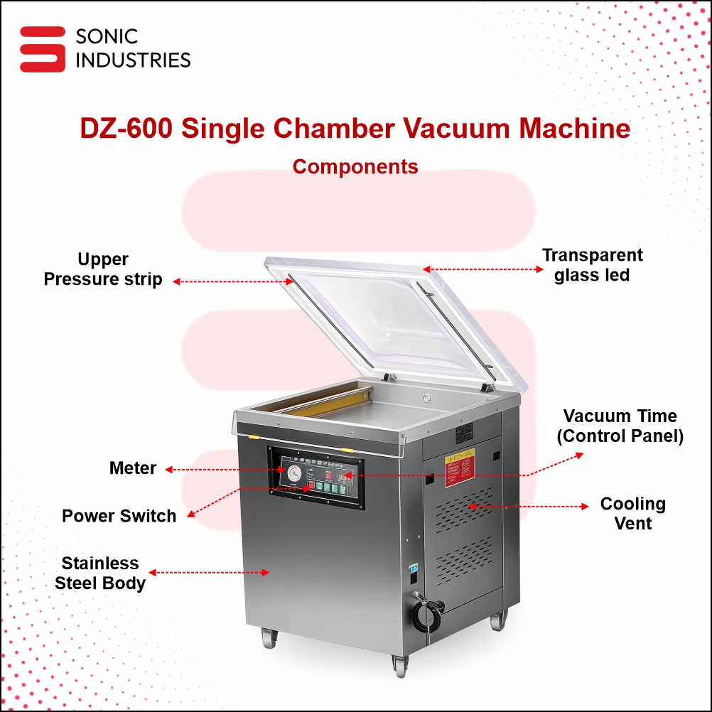 DZ-600 Vacuum Sealing Machine by Sonic Industries - Image 4