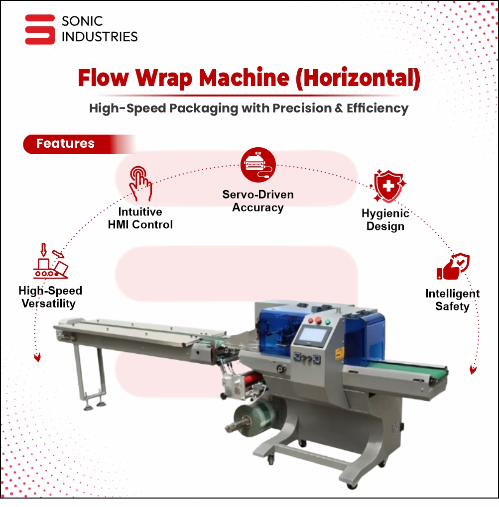 Horizontal Flow Wrap Machine by Sonic Industries - Image 2