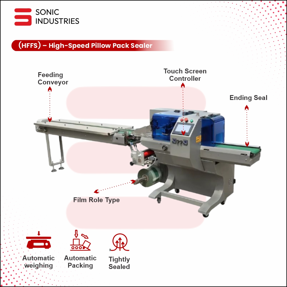 Horizontal Flow Wrap Machine by Sonic Industries - Image 3