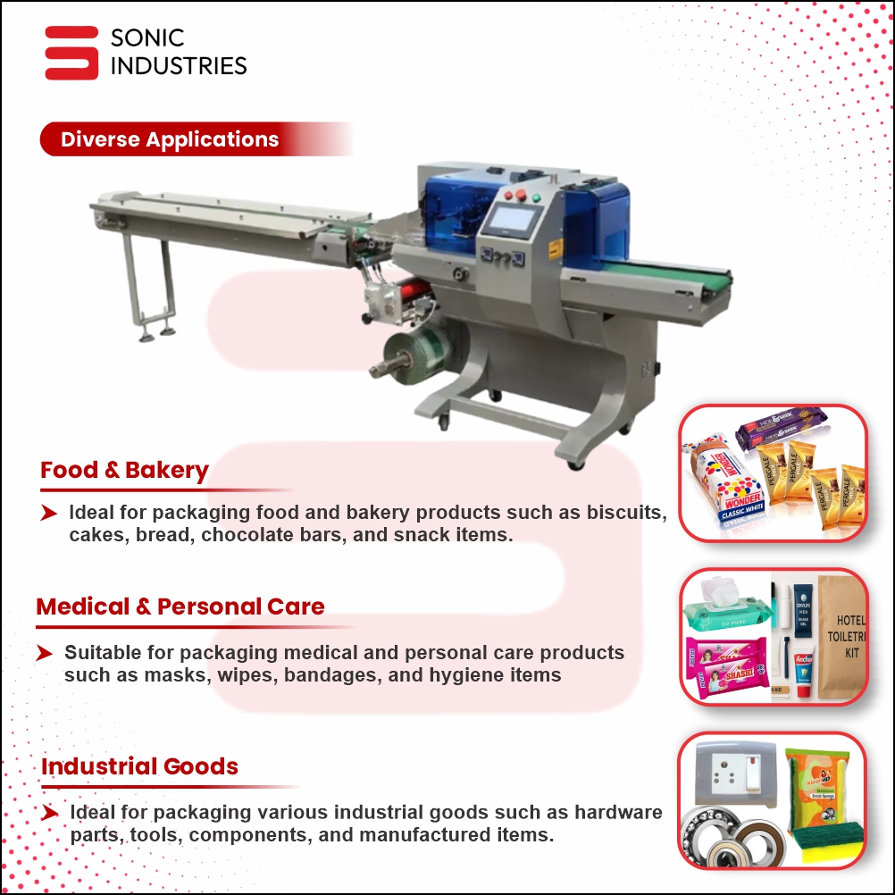 Horizontal Flow Wrap Machine by Sonic Industries - Image 4