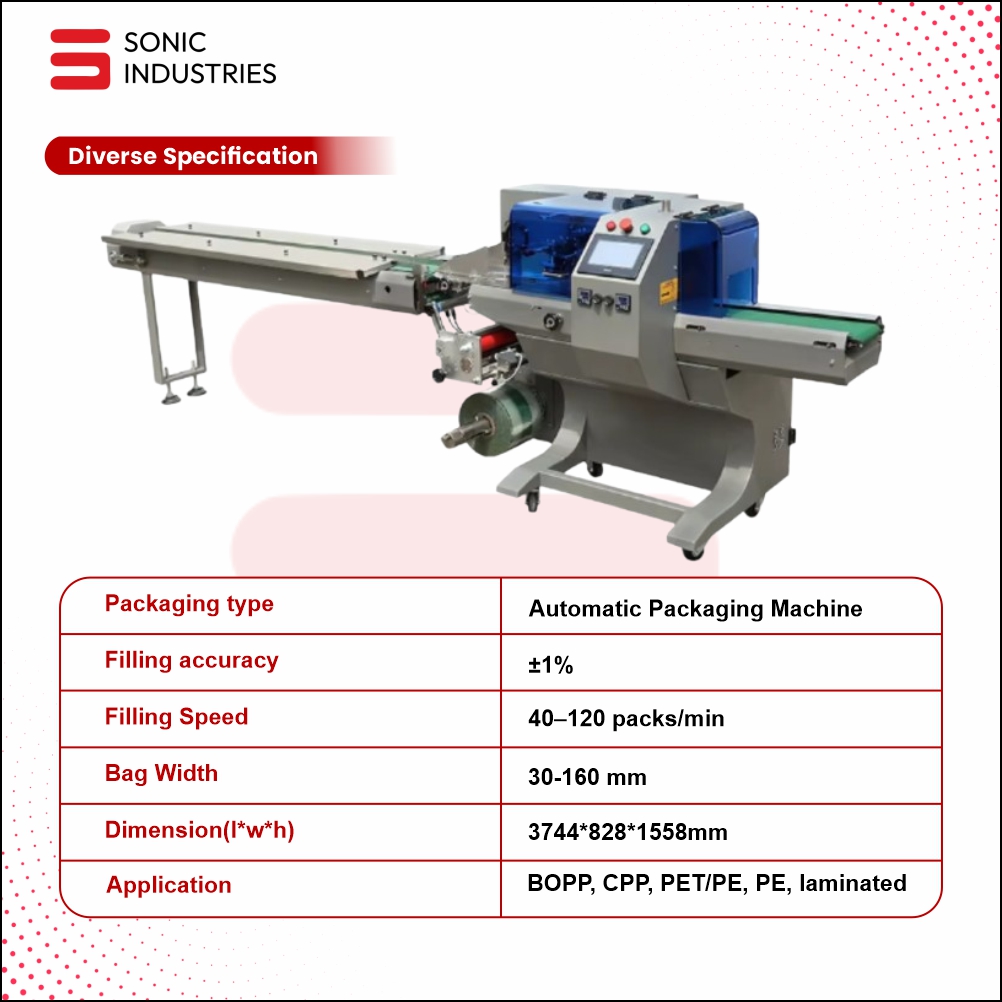 Horizontal Flow Wrap Machine by Sonic Industries